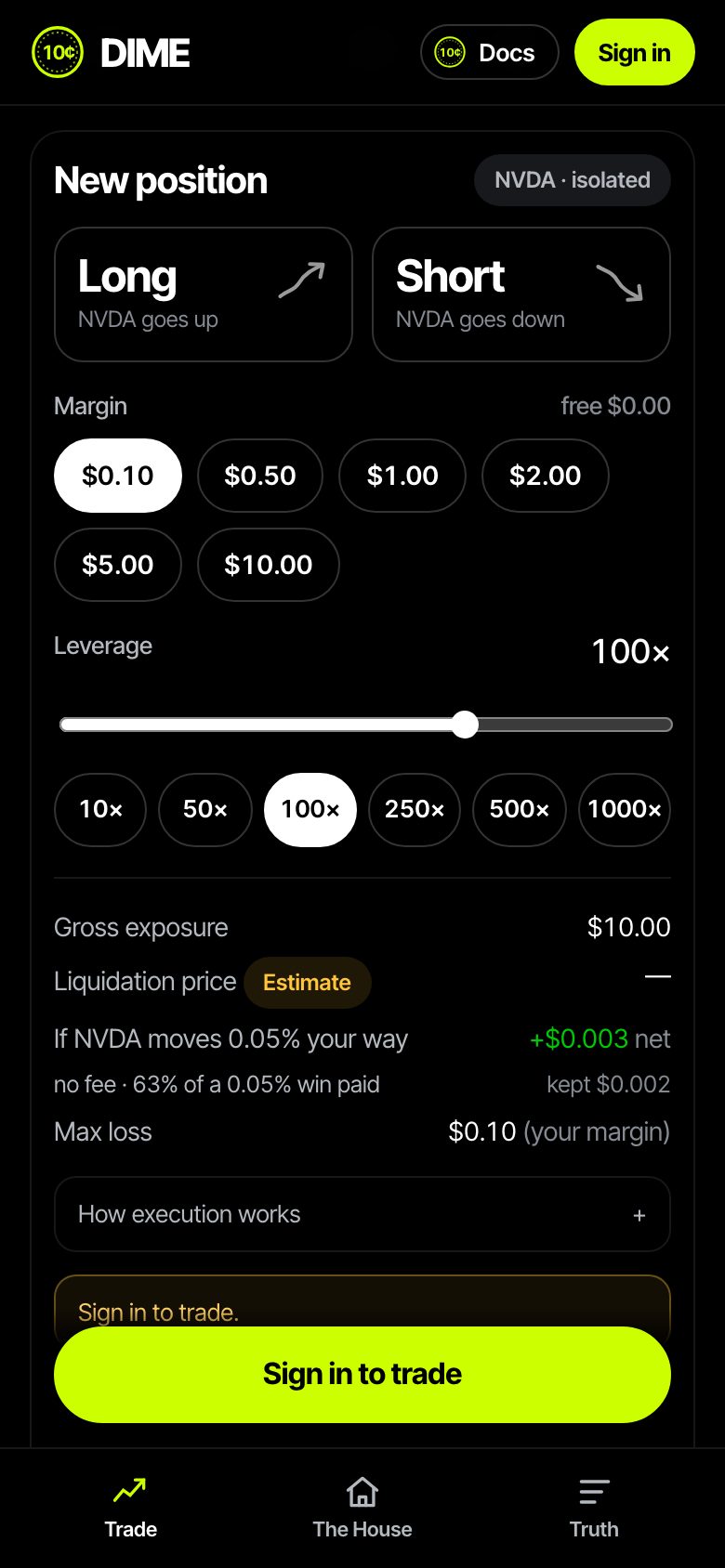New position: Long or Short Nvidia, margin and leverage